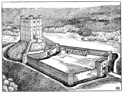 Schéma d