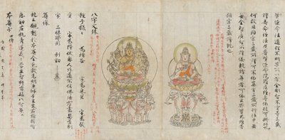 Rouleau du Compendium des dessins iconographiques Zuzosho - Unbekannt