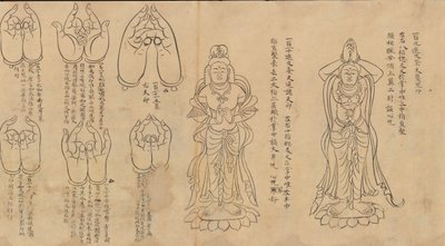 Rouleau de Mudras, XIe-XIIe siècle - Unbekannt