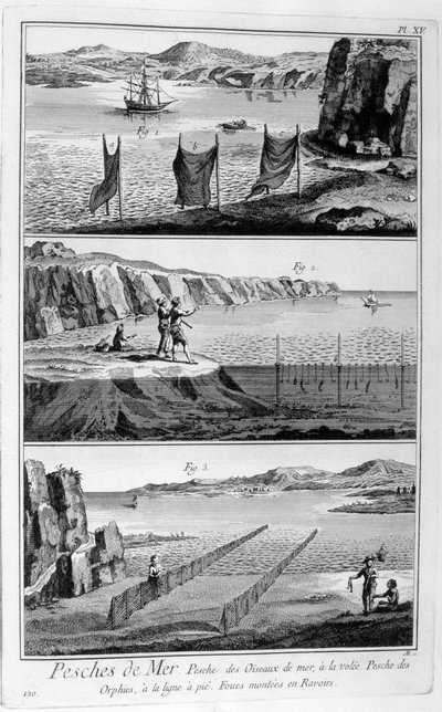 Pêche en mer, 1751-1777 - Unbekannt