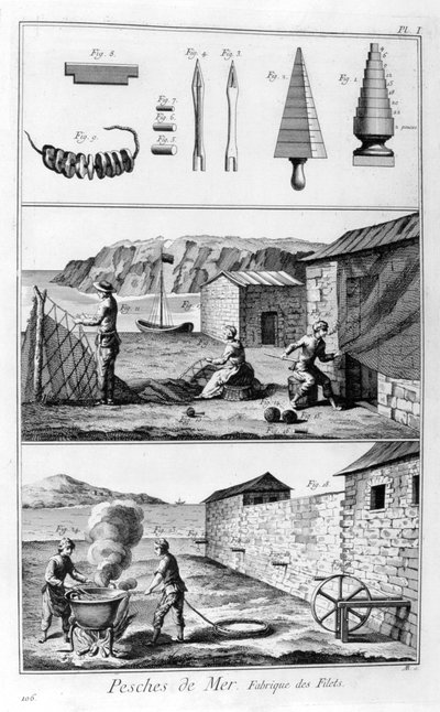 Pêche en mer, fabrication de filets, 1751-1777 - Unbekannt