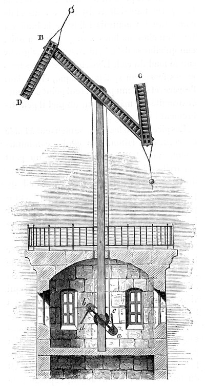 Vue en coupe d