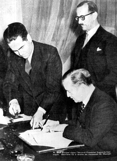 Signature de l