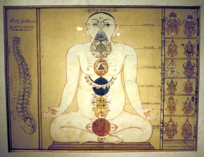 Six chakras représentant les plexus du corps humain, Tanjore, Tamil Nadu, c1850 - Unbekannt