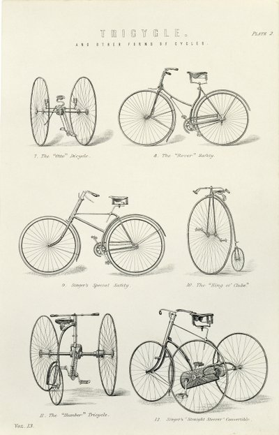 Six formes anciennes de bicyclettes et tricycles, 19ème siècle - Unbekannt