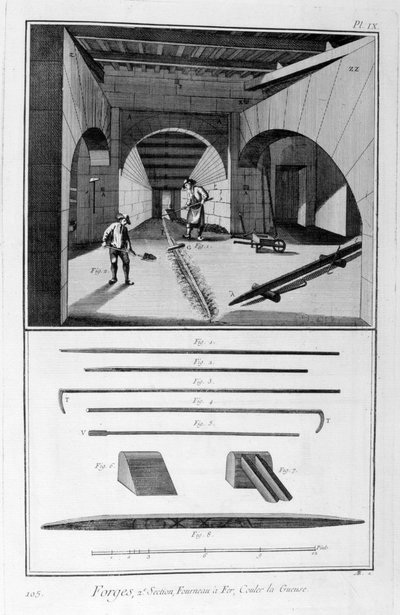 Haut fourneau, moule de fonte, 1751-1777 - Unbekannt