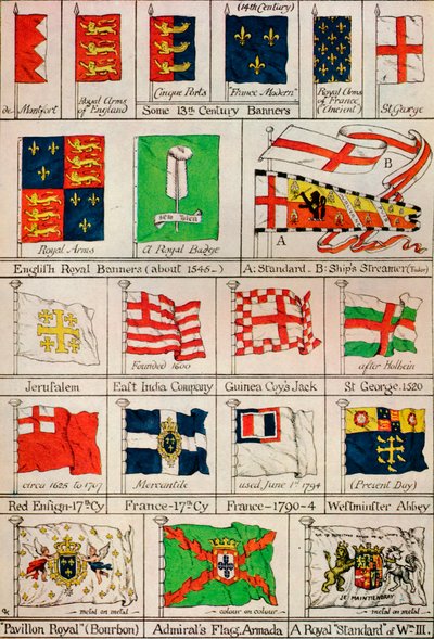 Quelques drapeaux du passé, XIXe siècle - Unbekannt