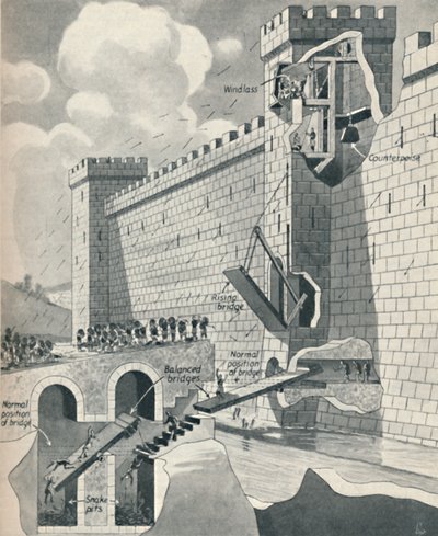 Quelques méthodes merveilleuses par lesquelles les châteaux médiévaux étaient défendus, vers 1934 - Unbekannt