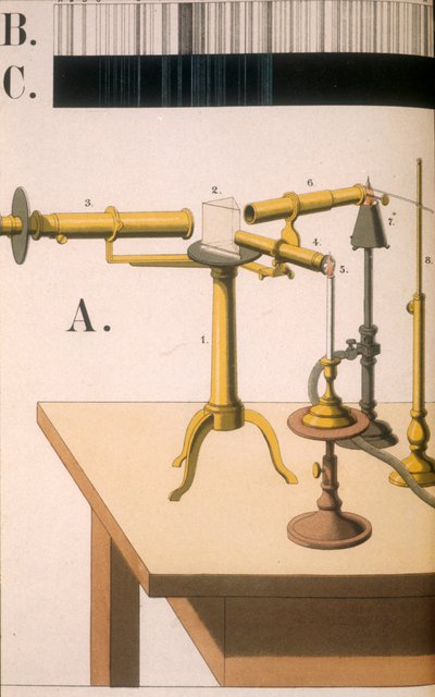 Spectroscope, 1882 - Unbekannt