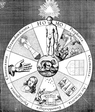 Synopsis des arts divinatoires - Unbekannt