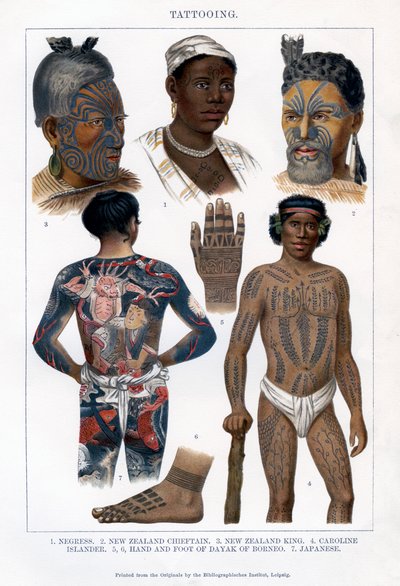 Tatouage, 1800-1900 - Unbekannt