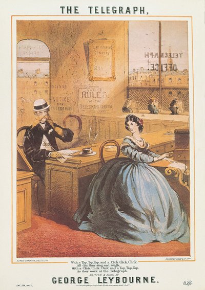 Télégraphie, Équipement - Unbekannt