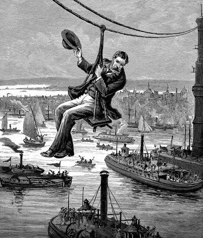 Test des câbles sur le pont de Brooklyn, c1900 - Unbekannt