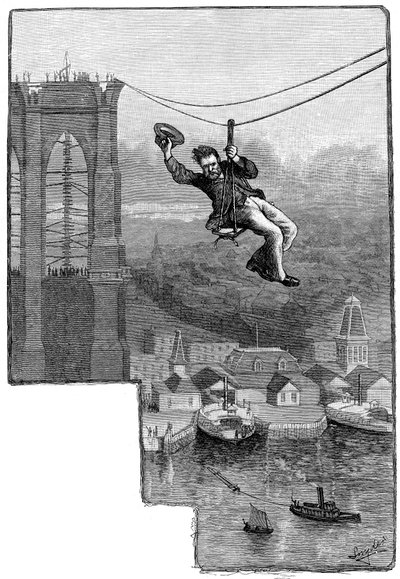 Test des câbles sur le pont de Brooklyn, vers 1900 - Unbekannt