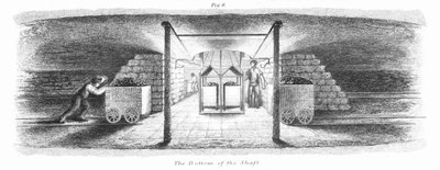 Le Fond du Puits, 1862 - Unbekannt