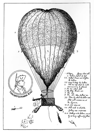 Le Grand Ballon d