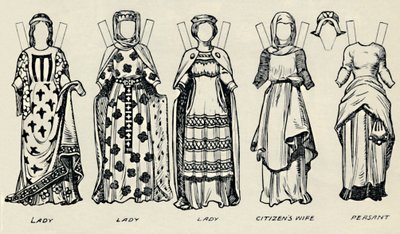 La galerie du costume britannique : Comment les Anglais s