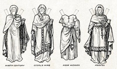 La Galerie du Costume Britannique : Comment les gens s