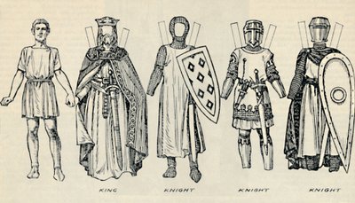 La galerie des costumes britanniques: Types de vêtements à l