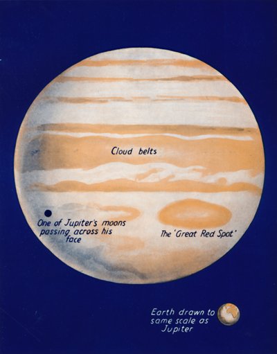 La planète géante et sa grande tache rouge - Unbekannt