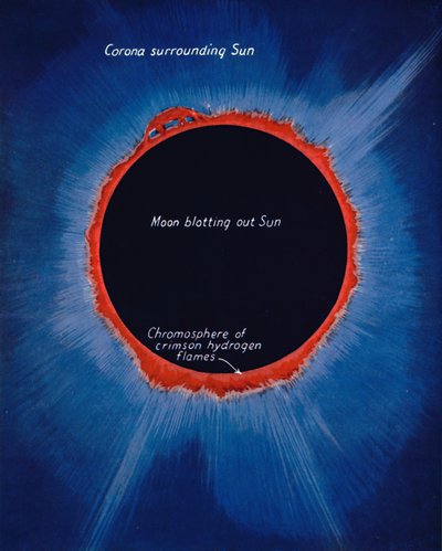 La Gloire du Soleil éclipsé, 1935 - Unbekannt