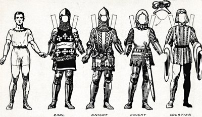 La Grande Galerie du Costume Britannique : Robe portée sous le règne d