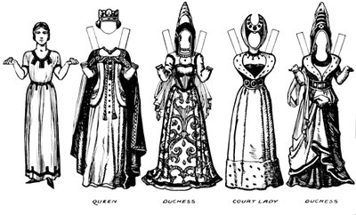 La Grande Galerie du Costume Historique : Comment les gens s