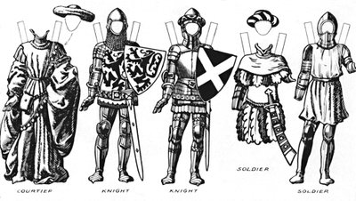 La Grande Galerie du Costume Historique: Comment les gens s