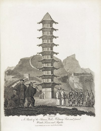 La Grande Muraille de Chine - Unbekannt