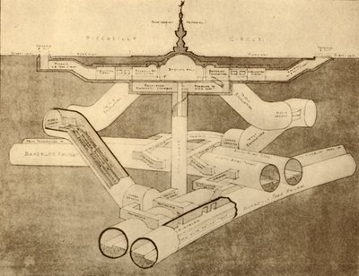 La nouvelle station de métro Piccadilly Circus, 1930 - Unbekannt