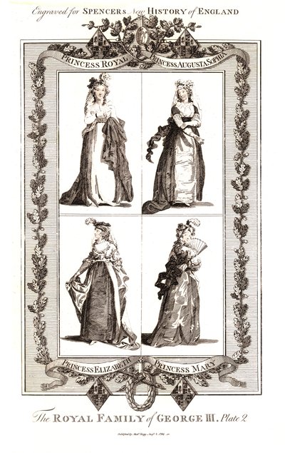 La famille royale de George III, publié par Alexander Hogg le 18 janvier 1794. Planche 2 - Unbekannt