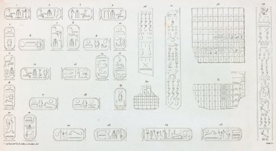 Thèbes : Karnak, hiéroglyphes - Unbekannt