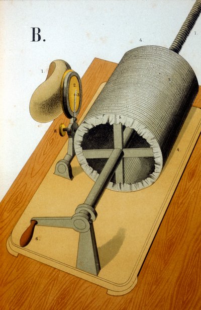 Le premier phonographe de Thomas Alva Edison, 1878 - Unbekannt