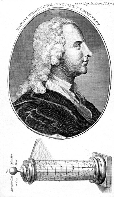 Thomas Wright, astronome anglais, fabricant d