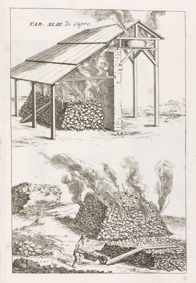 Traitement des matières premières en métallurgie: la calcination du minerai de cuivre - Unbekannt