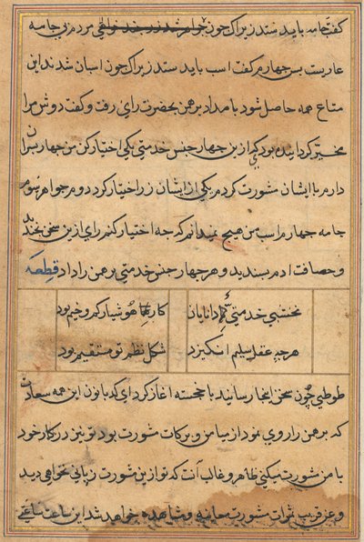 Tuti-Nama (Contes d