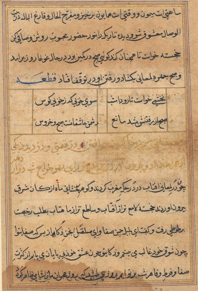 Tuti-Nama Contes d