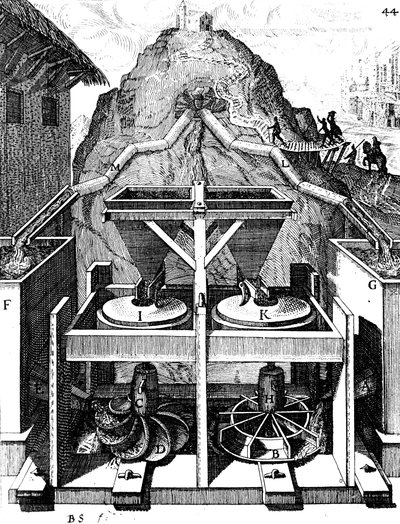 Deux roues à eau horizontales, 1673 - Unbekannt