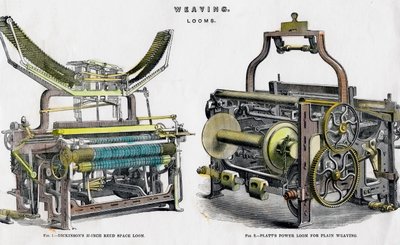 Métiers à tisser, 19ème siècle - Unbekannt