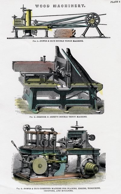 Machinerie en bois, 19e siècle - Unbekannt