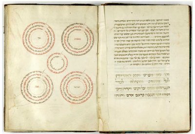 Sefer Hashem d