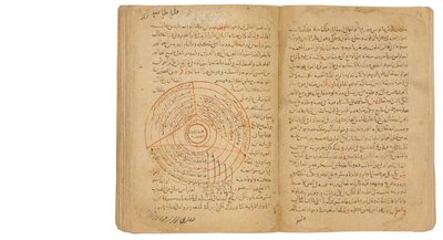 Une collection de traités sur les sciences occultes, Égypte ou Syrie mamelouke, 2 Ramadan AH 717 / novembre 1317-18 AD - Unbekannt
