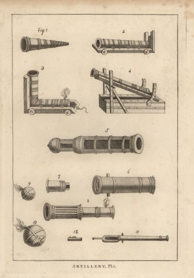 Anciennes armes de Valturinns, Uffano 1-7, pièce de coude fantaisiste 3, bombard 8, bombes 9,10, et chambres de lance-pierres perrier 11,12 - Unbekannt