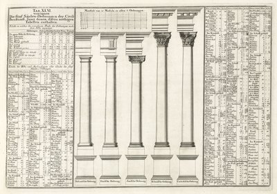 Architecture - Unbekannt