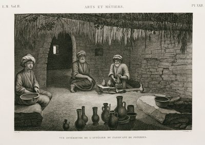 Fabrication de céramique, atelier de potier, Égypte, vers 1798 - Unbekannt