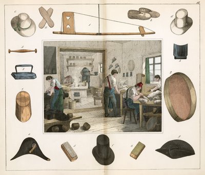 Industrie de l