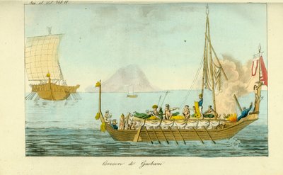 Bateau Corocoro avec voiles et rames de l