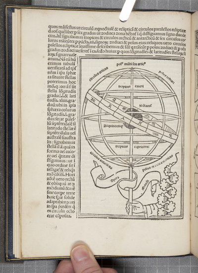 De Sphaera Mundi par Joannes de Sacro Bosco (fl.1230) - Unbekannt