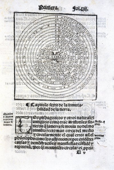 La Terre et les autres planètes - Unbekannt