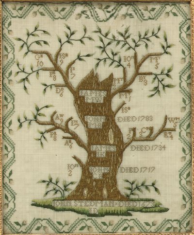 Arbre généalogique brodé - Unbekannt